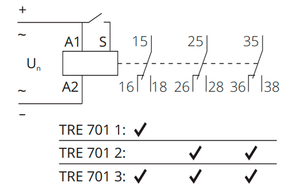 TRE-701